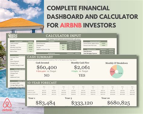 airbnb host calculator